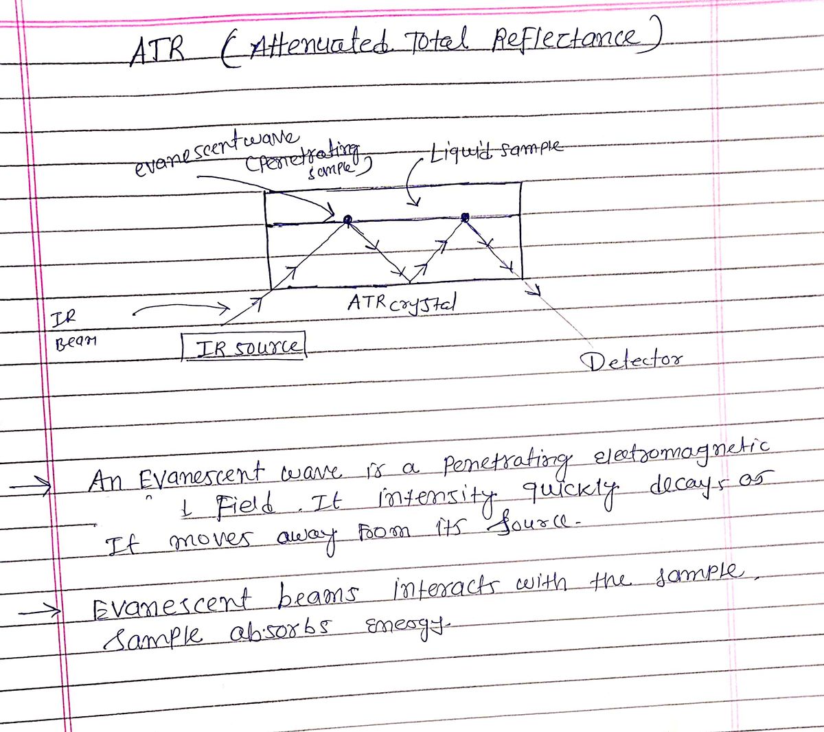 Chemistry homework question answer, step 1, image 1